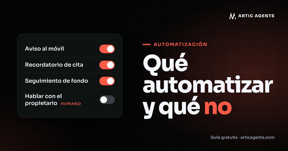 Portada: Qué automatizar y qué no