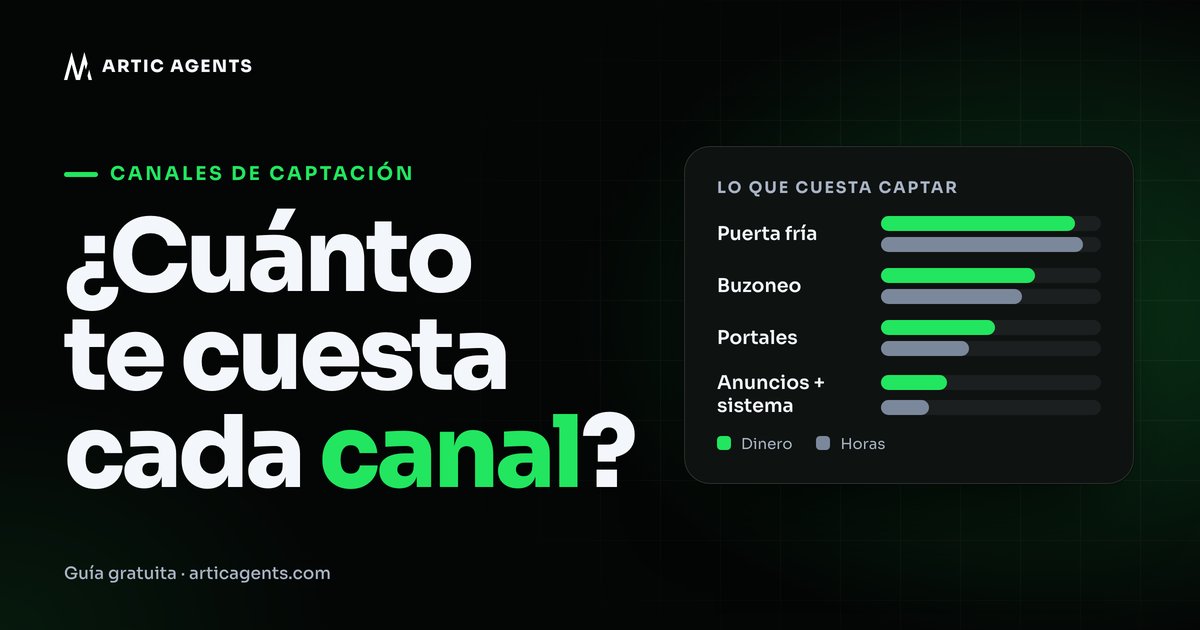 Portada: ¿Cuánto te cuesta cada canal?